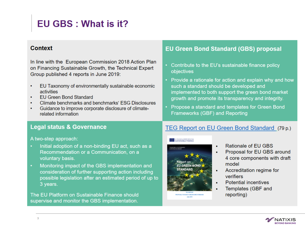 EU Green Bond Standard