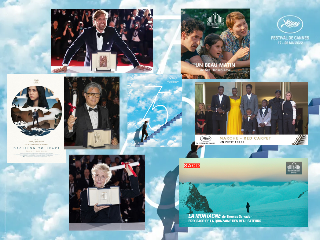 CANNES 2022 - PALMARES