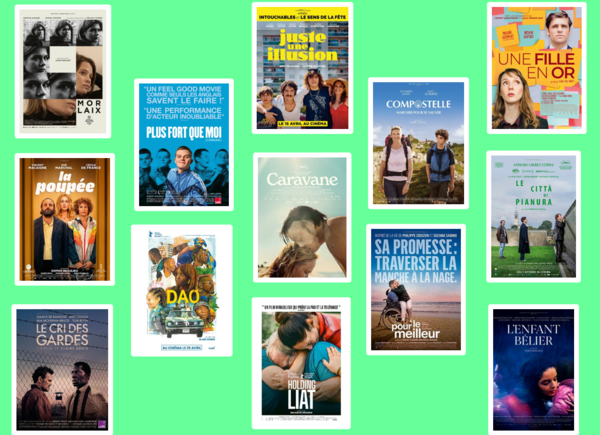 C'est un film d'avril